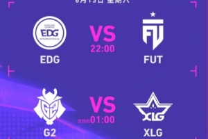 无畏契约伦敦大师赛D7赛事预告：八强赛EDG对阵FUT；XLG对阵G2