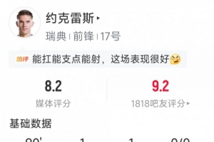 约克雷斯全场数据：传射建功，5射2正，4次关键传球，1次失良机