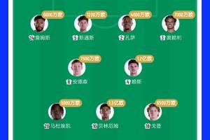 7亿欧PK2.8亿欧！英格兰2位亿元先生先发 格瓦迪奥尔7000万欧出战