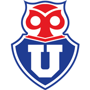智利大学首发阵容